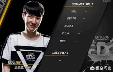 EDG历任选手哪位最菜？