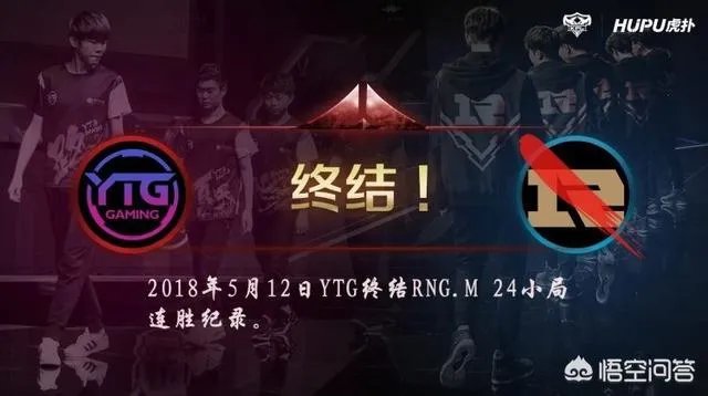 RNG.M 24连胜居然被YTG在第一局就终止，对此你有什么看法？