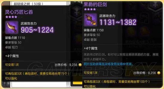 冒险岛2迷宫集会堂通关攻略 副本掉落及BOSS技能解析