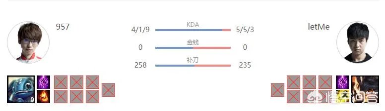 为什么在英雄联盟比赛中,we打rng每次都这么艰难呢?
