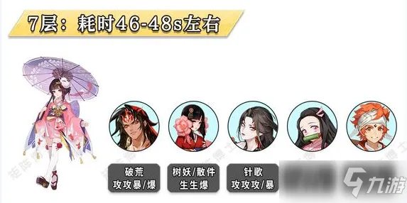 《阴阳师雨女》2022铃彦姬版雨女竞速攻略[多图] 竞速怎么打
