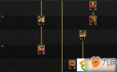 《DNF》9.24更新后诱魔者怎么加点 诱魔者刷图加点攻略