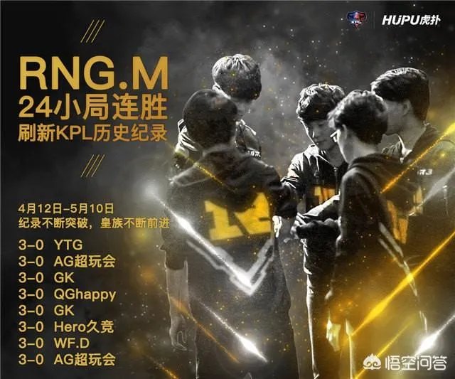 RNG.M 24连胜居然被YTG在第一局就终止,对此你有什么看法?