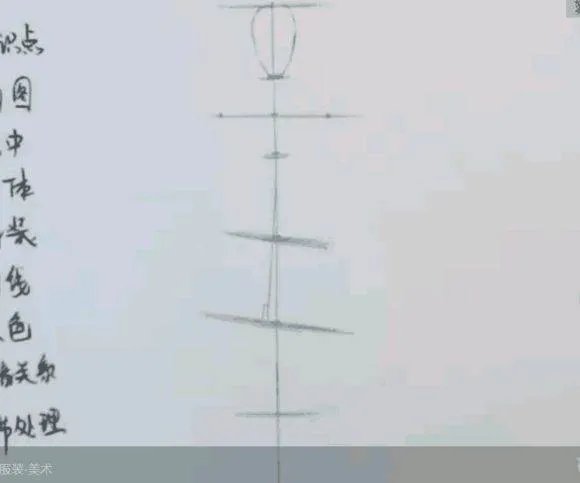 服装设计图该怎么画？