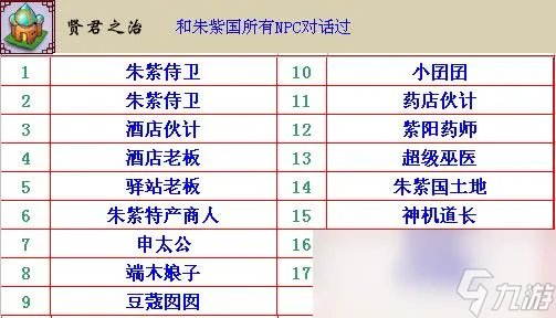 梦幻西游npc成就攻略