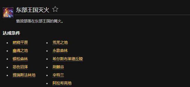 魔兽世界东部王国灭火联盟成就怎么做