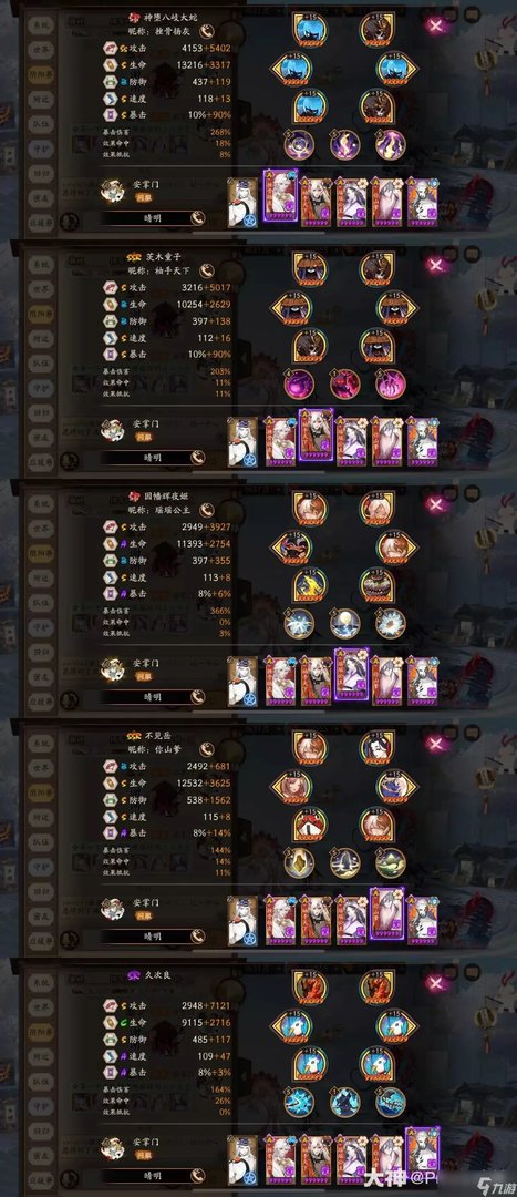 阴阳师彷徨猎场10s阵容配置分享