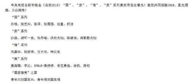 网传2018央视跨年晚会嘉宾名单曝光，今年收视率有望远超四大卫视吗？