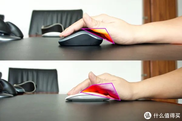 垂直鼠标到底是什么？多彩M618X，让你远离药味猪手的“鼠标手”！