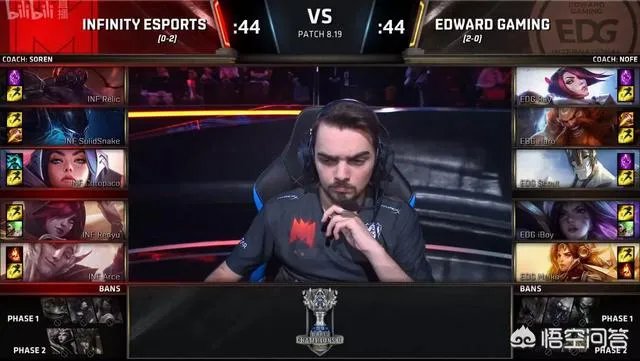 如何评价edg巨大优势被inf翻盘,成为lpl历史上第一支在入围赛输比赛的队伍?