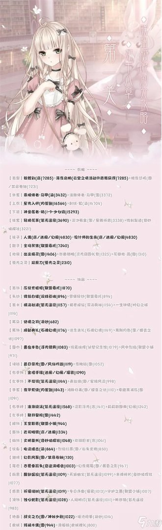 《奇迹暖暖》联盟委托18章怎么通关 联盟委托18章通关技巧分享