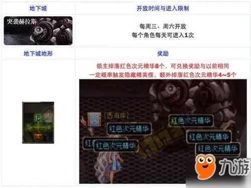 《DNF》突袭赫拉斯怎么过 突袭赫拉斯打法攻略详解