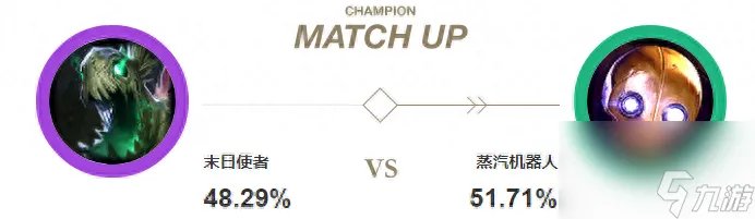 英雄联盟末日使者出装顺序推荐 lol辅助末日使者打法介绍