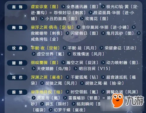 《奇迹暖暖》月华初升完美通关攻略