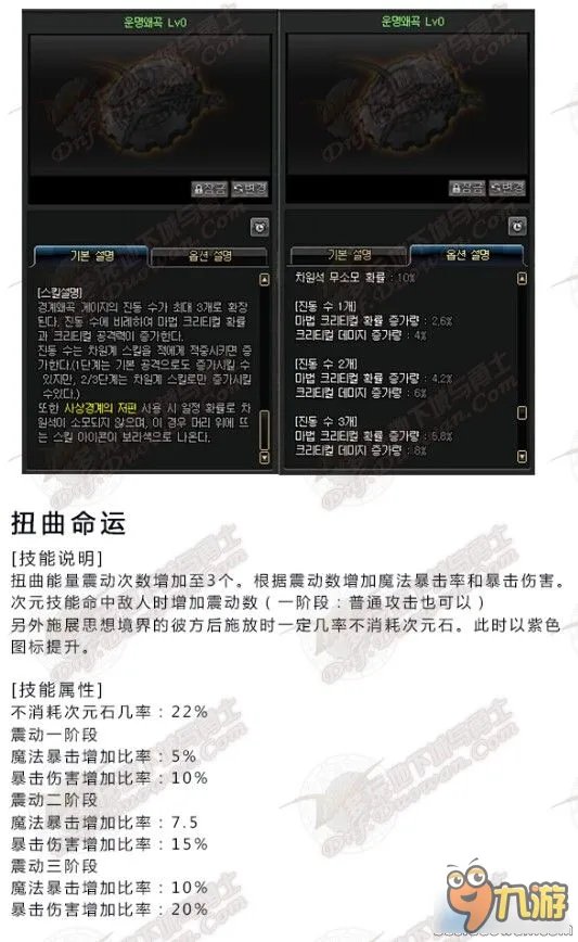 《DNF》次元行者二觉技能加点 次元行者有什么技能