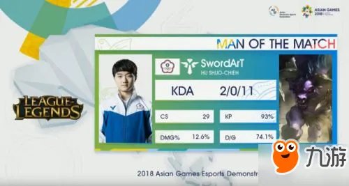 《lol》2018亚运会比赛视频合集 亚运会8月28日比赛视频回放