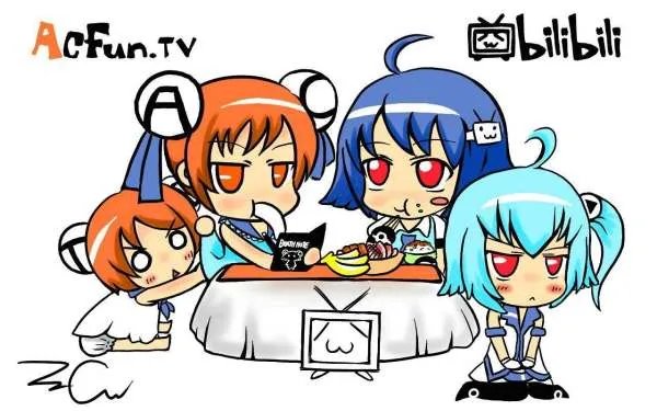 A站被曝拖欠员工工资而关闭 A站不赚钱吗