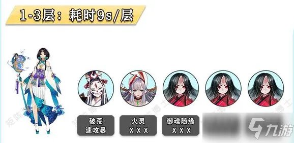 《阴阳师雨女》2022铃彦姬版雨女竞速攻略[多图] 竞速怎么打