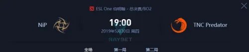 DOTA2ESL One伯明翰雷竞技预测及同分规则